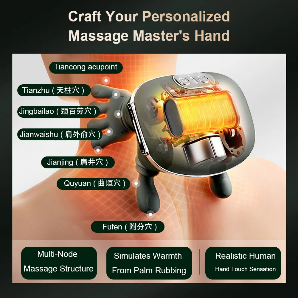Shiatsu Massager – Deep Relief in Minutes.
