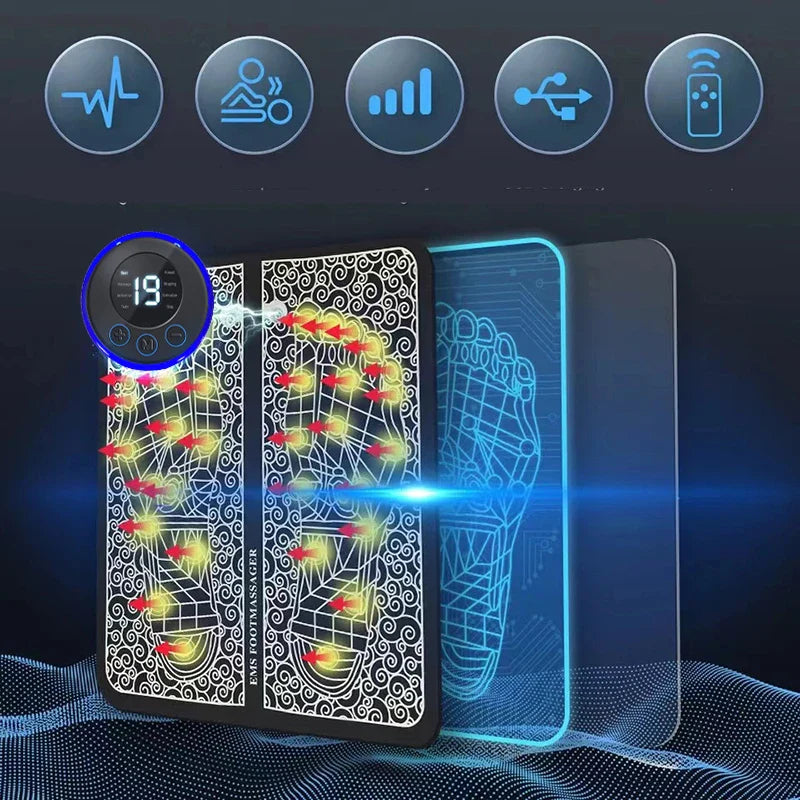 Smart Foot Massager Relax, Recharge, Repeat